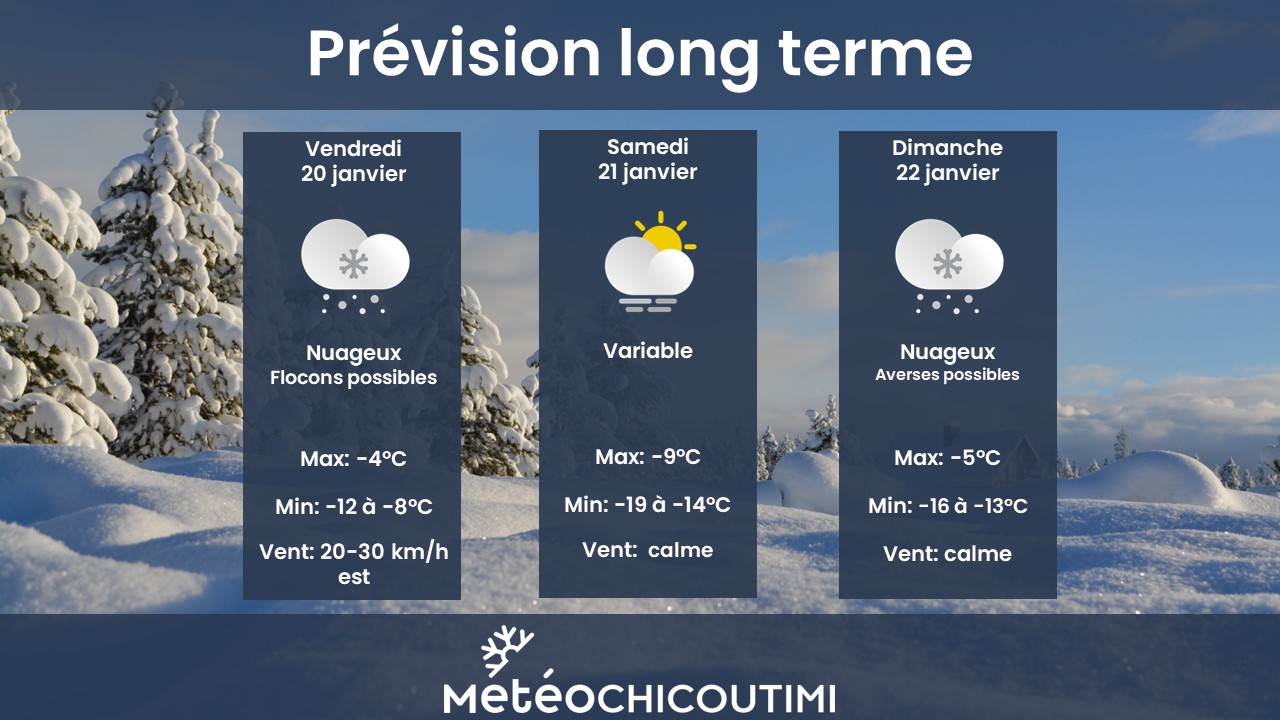Prévision week-end, heureux d'un printemps - Météo Chicoutimi