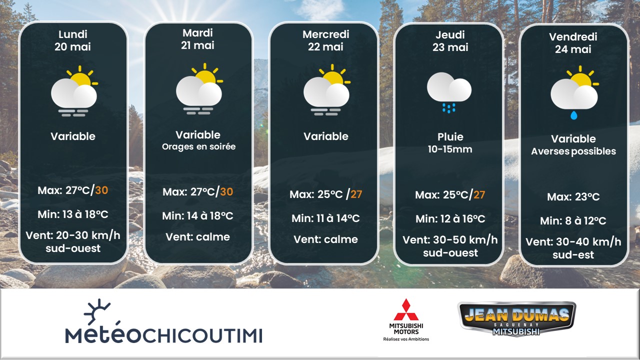 Aperçu semaine du 20 mai 2024 Météo Chicoutimi